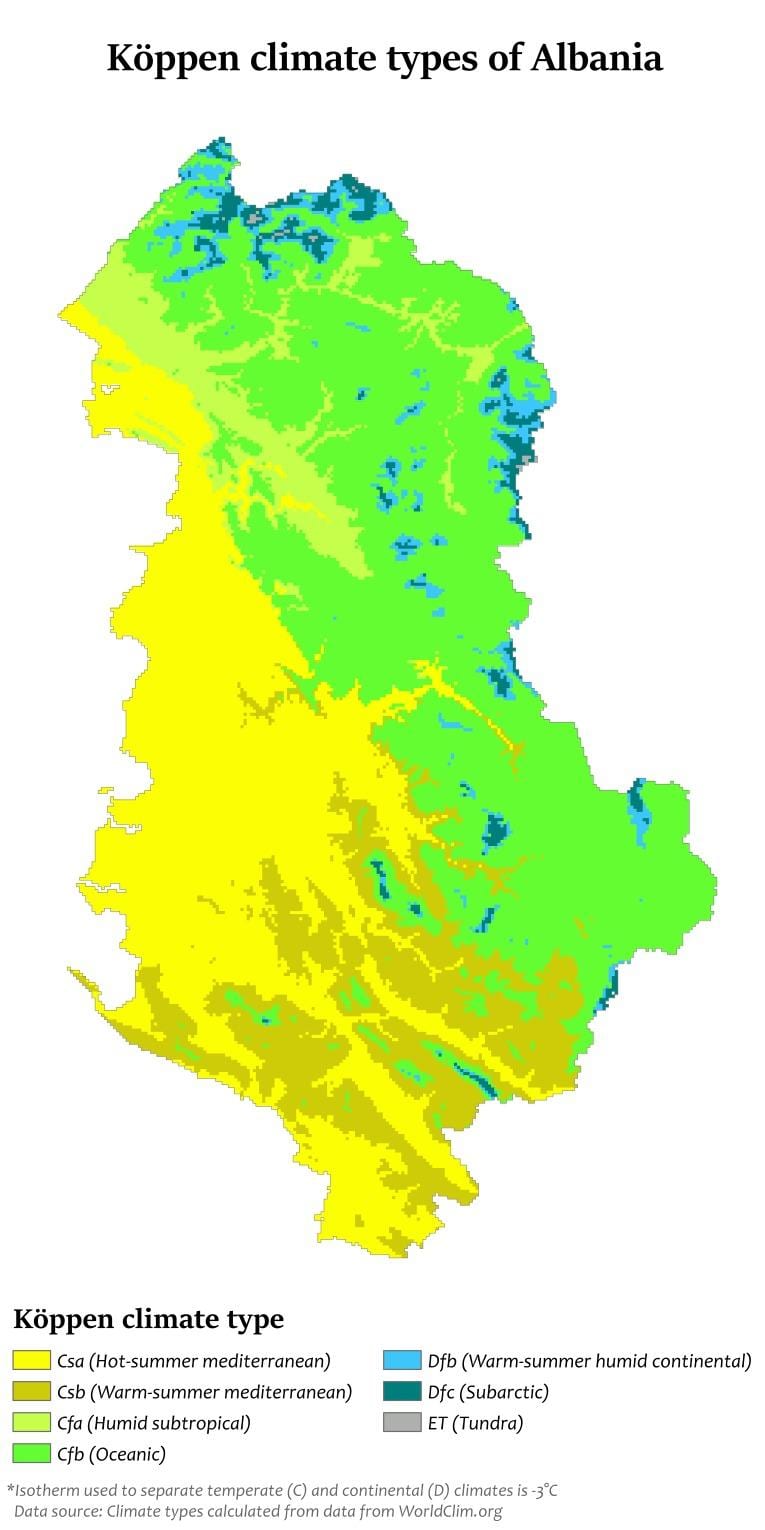 mapa da Albânia clima